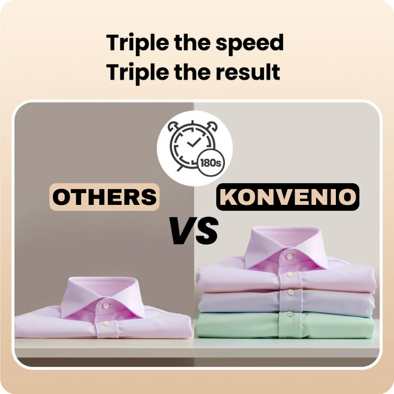 Konvenio™ Handheld Steamer